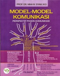 Model-model komunikasi